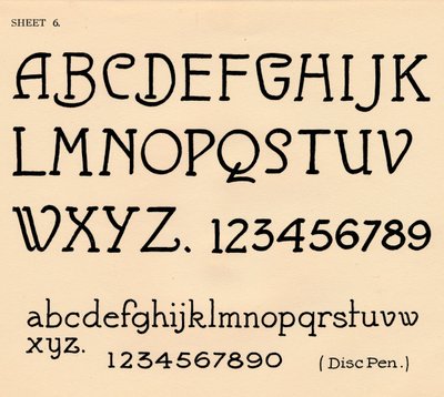 シート6、アルファベットのポートフォリオから、1929 作： Unbekannt