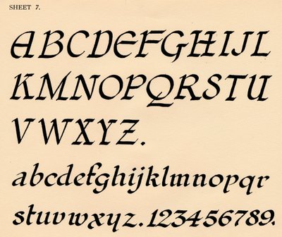シート7、アルファベットのポートフォリオから、1929 作： Unbekannt