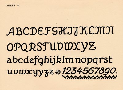 シート8、アルファベットのポートフォリオから、1929 作： Unbekannt