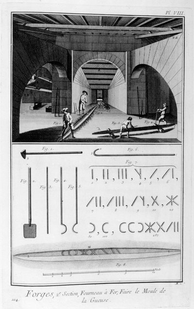 製錬鉄炉、銑鉄型、1751-1777 作： Unbekannt