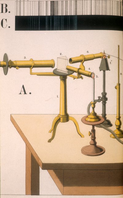 分光器、1882 作： Unbekannt