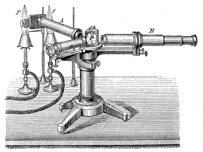 Robert Wilhelm BunsenとGustav Robert Kirchhoffが使用した分光装置、c1895 作： Unbekannt