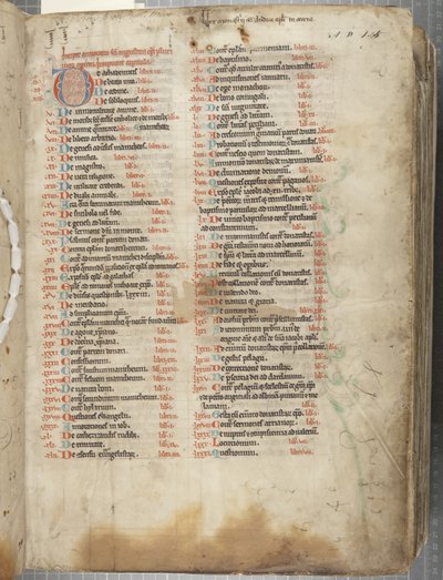 ヒッポの聖アウグスティヌス「オペラ」、Fol 2 recto、c.1200（羊皮紙にペンとインク 作： Unbekannt