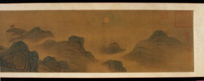 陸と海の上の太陽と月、17 ～ 18 世紀。 作： Unbekannt