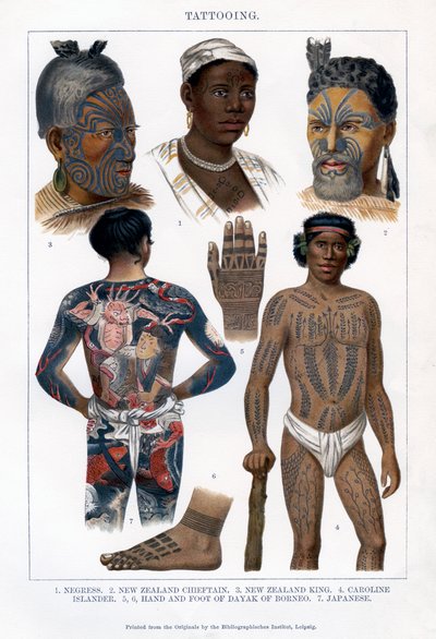 入れ墨、1800-1900 作： Unbekannt