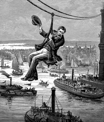 ブルックリンブリッジ、c1900でのケーブルのテスト 作： Unbekannt