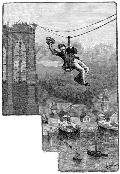 ブルックリンブリッジ、c1900でのケーブルのテスト 作： Unbekannt