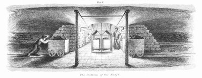 シャフトの底、1862 作： Unbekannt