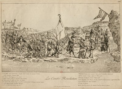 反革命、1791年。 作： Unbekannt