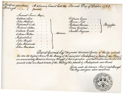 ストラトフォードアポンエイボンの自由、デイヴィッドギャリックに贈呈、1768年、1840年 作： Unbekannt