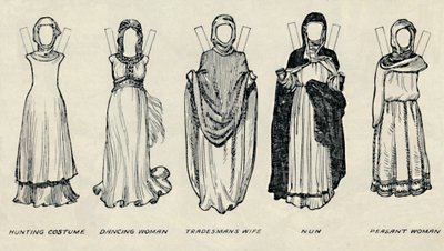 英国衣装のギャラリー：初期のプランタジネット時代のドレスの種類、c1934 作： Unbekannt