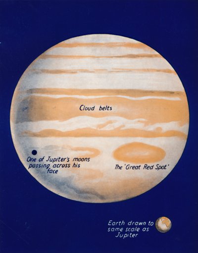 巨大惑星とその大赤斑、1935 作： Unbekannt
