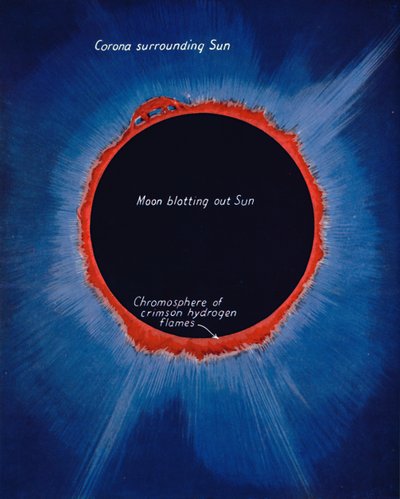 食われた太陽の栄光、1935 作： Unbekannt