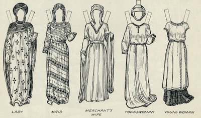 イギリスの偉大な衣装のギャラリー：ノーマンタイムズで着用されたさまざまなドレス、c1934 作： Unbekannt