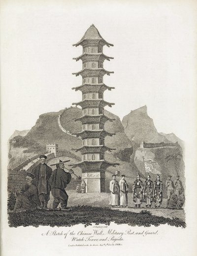 中国の万里の長城 作： Unbekannt