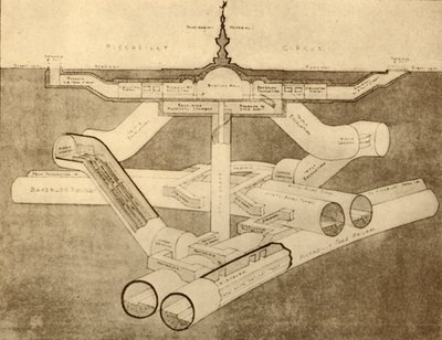 新しいピカデリーサーカスの地下鉄駅、1930年。 作： Unbekannt