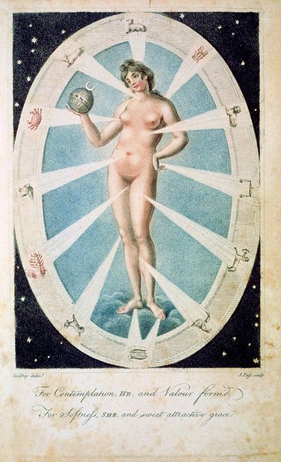占星術のシンボルを持つ女性の姿、1790 年 作： Unbekannt