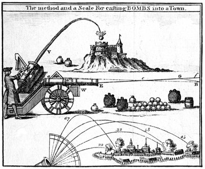1748年に爆弾を町に投げ込む方法と規模 作： Unbekannt
