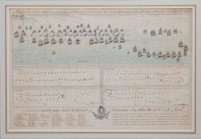 1804年1789年7月26日のエーランド海軍の戦い 作： Unbekannt