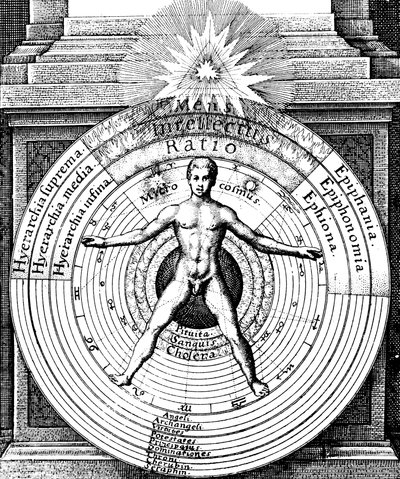小宇宙、人間、宇宙、大宇宙、c1617との関係 作： Unbekannt
