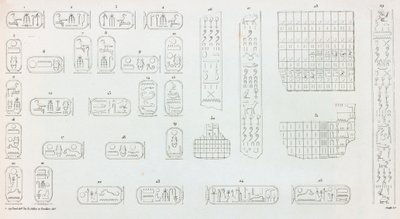 テーベカルナック、ヒエログリフ 作： Unbekannt