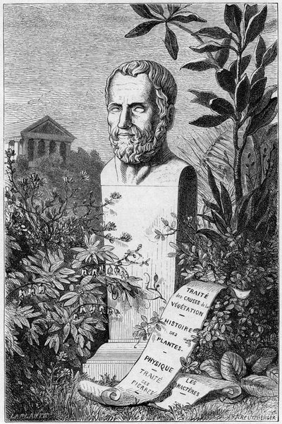 テオフラストゥス、古代ギリシャの哲学者、科学者、1866年 作： Unbekannt