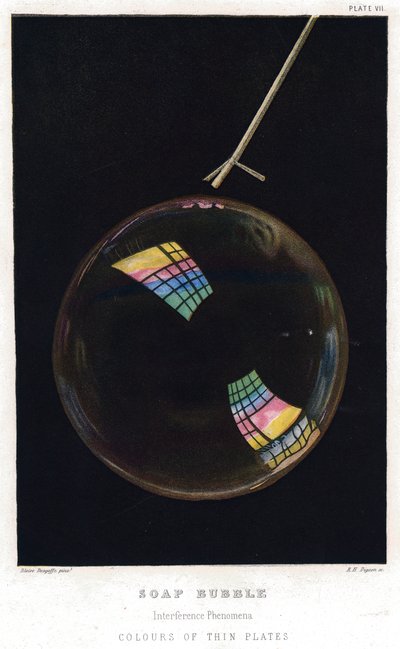 トーマスヤング1773-1829、シャボン玉に描かれた薄膜、1872年 作： Unbekannt