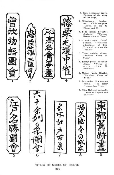 一連の版画のタイトル、19世紀1925 作： Unbekannt