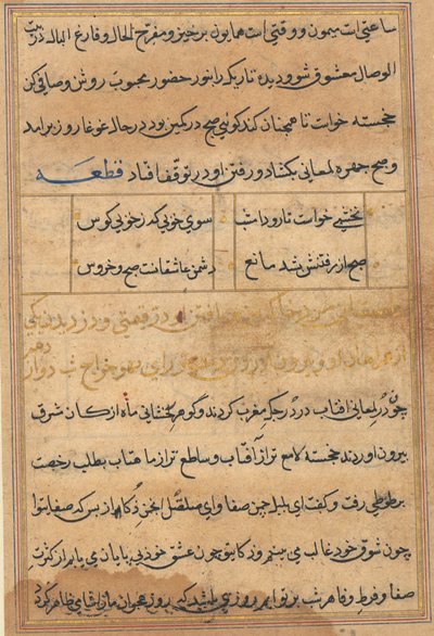 オウムのチュティ名テイルズ、c。 1560年。 作： Unbekannt
