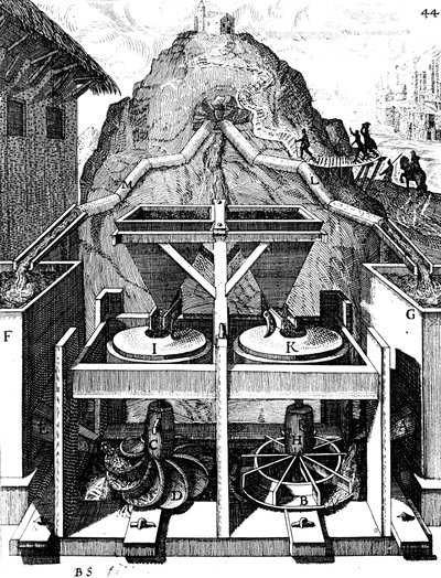 2つの水平水車、1673 作： Unbekannt