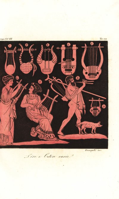 古代ギリシャの壷から出土したギリシャの竪琴の種類1～5、9、キタラやチターを演奏する女性6、7、アウロスやティビアを演奏する男性 作： Unbekannt
