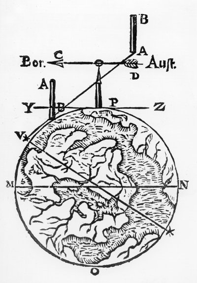 地図作成における磁気コンパスの使用、1643 作： Unbekannt