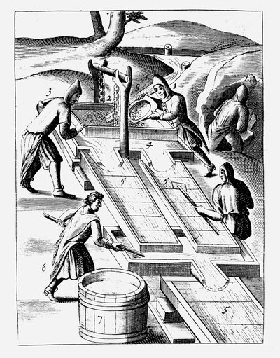 金を抽出するための鉱石の洗浄、1683 年 作： Unbekannt