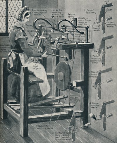 ウィリアムリーズ賢いストッキングフレーム、c1934 作： Unbekannt