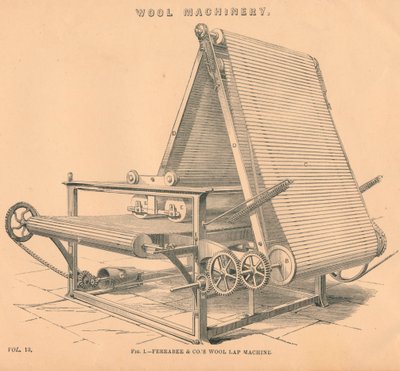 ウール機械：Ferrabee＆Co.sウールラップマシン、c1880 作： Unbekannt