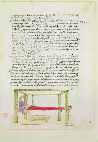 Precetti dellArte Della Seta（Rules of the Silk Guild）からシルクを織る 作： Unbekannt Unbekannt
