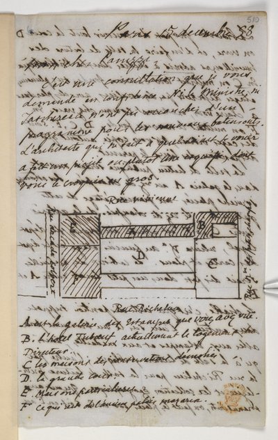 MS 36718 f.510 レターを Panizzi に追加 作： Unbekannter Künstler