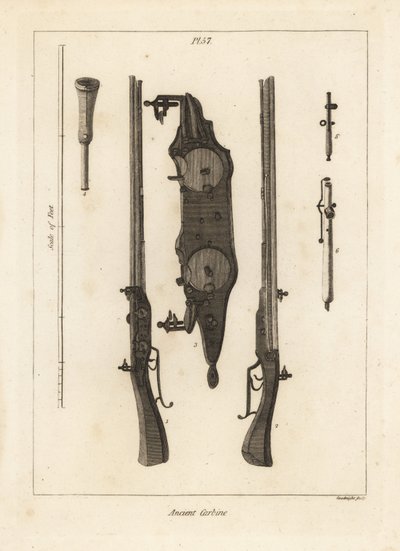 2つの火打ち石1,2、火打ち石3、ラムロッド4、スパナ5,6で発射される、同じ銃身に2つの装薬を持つ古代のカービン 作： Unbekannt