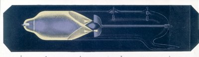 CROOKES - ILLUSTRATIONS 蛍光灯の陰極線による蛍光 ガス放電管の陰極線による蛍光 作： Unbekannt
