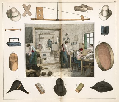 服飾・履物産業 milliner（帽子職人）は 作： Unbekannt