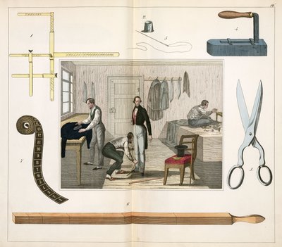 服飾・履物産業 The tailor 作： Unbekannt