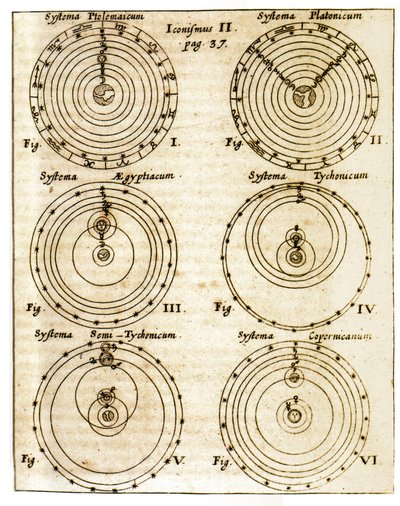 異なる宇宙論システムの表現を比較する 作： Unbekannter Künstler
