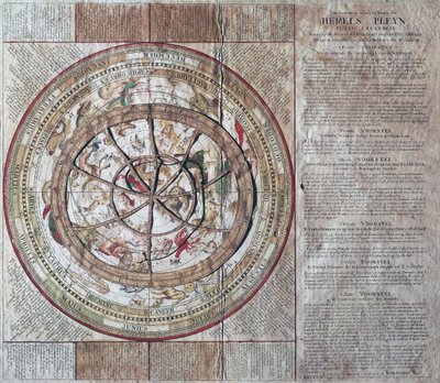 Hemels Pleyn Plani Caelestis, 天球と天体望遠鏡, 1680年頃, Johannes van Keulen (1654-1715)作, 銅版画, アムステルダムで出版された。 作： William M. Timlin