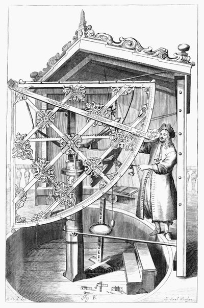 ヘベリウスの象限儀、1659年頃 作： Unbekannt