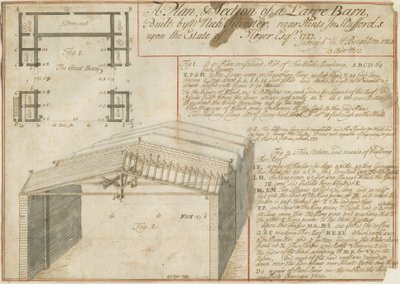 ヒント-Floyer Estateの納屋：ペン画、1733年4月25日 作： Unbekannt