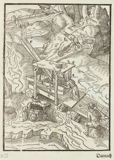金鉱石の洗浄 - Lazarus Eckerの「Description des minerais et des principales methodes d