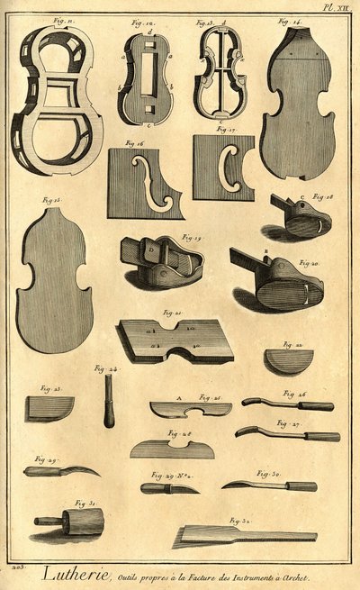リュージュリー：弓楽器製作のための様々な道具の紹介 作： Unbekannter Künstler
