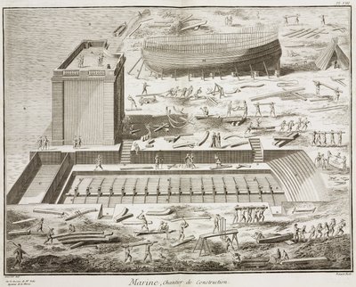 ドニ・ディドロ(1713-1784)とジャン・ル・ロンド・ダランベール(1717-1783)による「百科全書」1751-1772年版の建設現場である海洋 作： Unbekannt