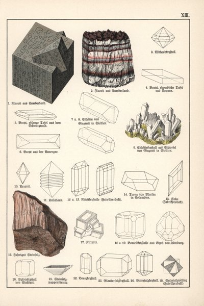 鉱物と結晶（蛍石、セレスタイン、繊維状宝石塩）-グスタフ・アドルフ・ケンゴット（1818-1897）著「鉱物学のクロモリ」、ゴッティルフ・ハインリヒ・フォン・シューベルト（1780-1860）著「博物誌」より抜粋 作： Unbekannter Künstler