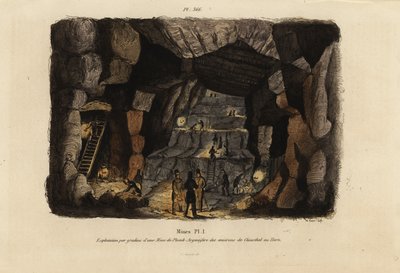 ドイツ・クラウスタール近郊のハーツ山地での鉛・銀の採掘風景 作： Unbekannt